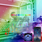 BRAND NEW 5050 RGB LED